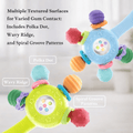 Multicolor Manhattan Rattle Teether Toy for Babies